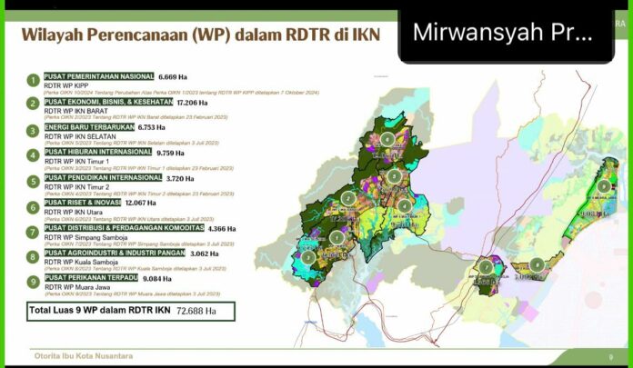 Terkendala Perubahan Tata Ruang IKN, IUP PT BPEP Tersendatv