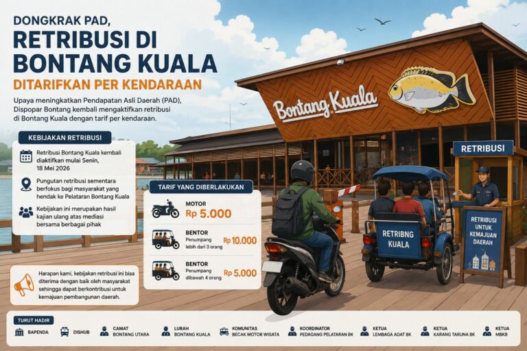 Tarif Retribusi Bontang Kuala Mulai Berlaku untuk Motor dan Bentor