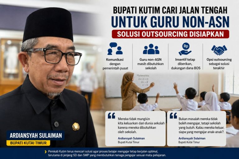 Pemkab Kutim Cari Celah Aturan Agar Guru Honorer Tetap Mengajar
